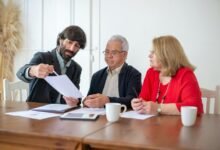 business support request details