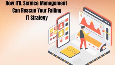How ITIL Service Management Can Rescue Your Failing IT Strategy 