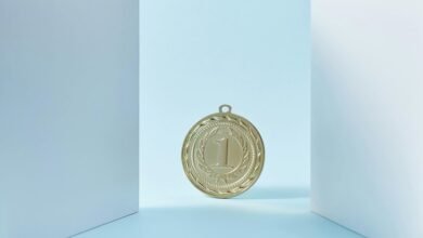 catalyst performance drive ranking