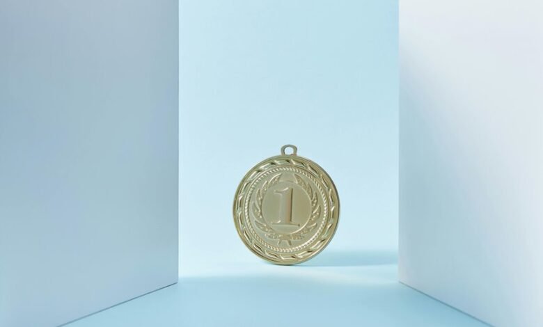 catalyst performance drive ranking