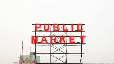 market view for horizon