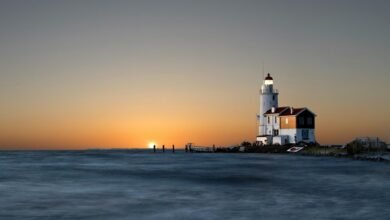 branding optimization horizon beacon