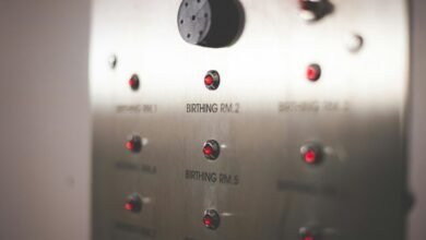 caller alerts monitoring overview