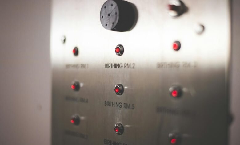 caller alerts monitoring overview