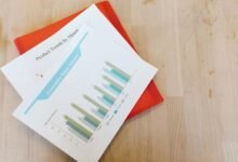 caller analysis and reports