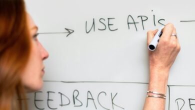 digital strategic flow planning