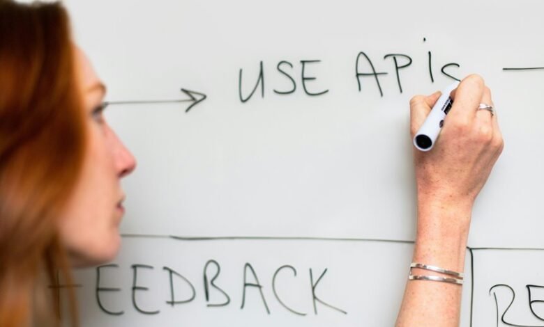 digital strategic flow planning