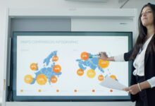 innovation driven growth strategy