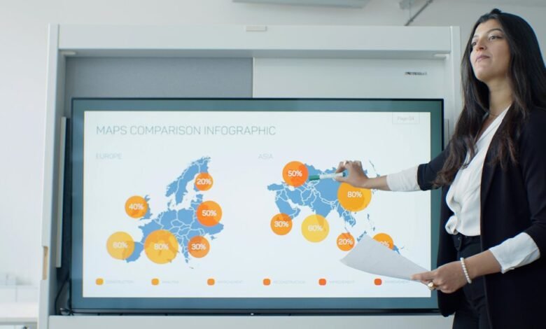 innovation driven growth strategy