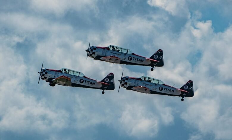 titan stream dynamics analysis