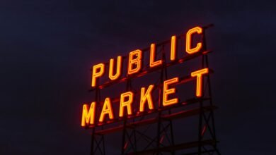 transform market compass signal