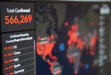 trusted data analysis report