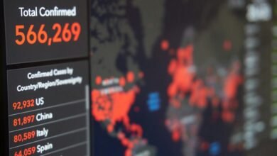 trusted data analysis report