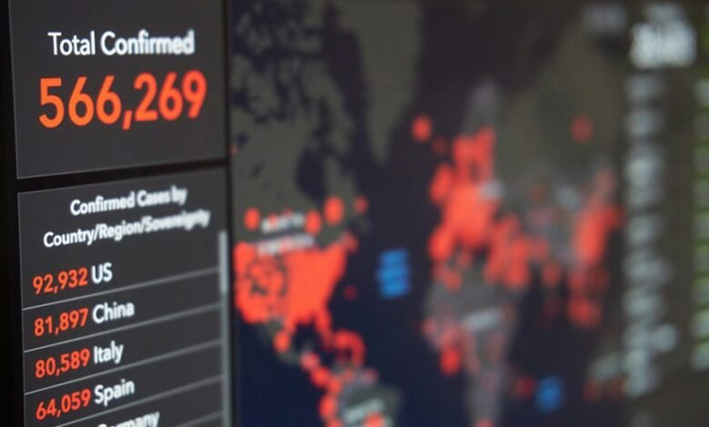 trusted data analysis report