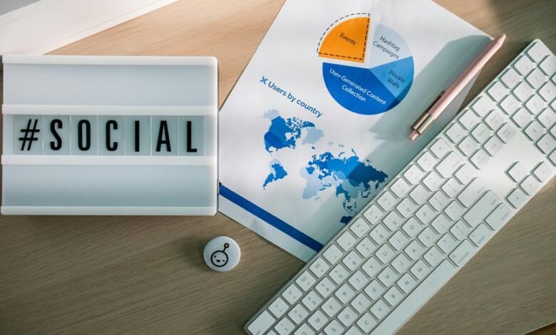 build your digital reach