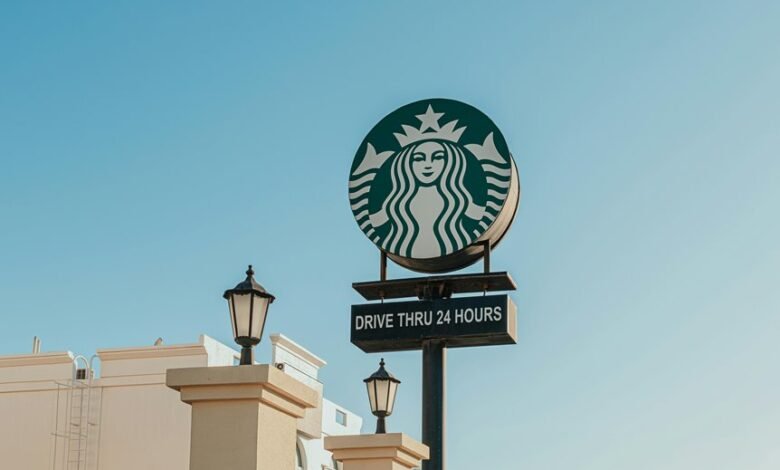 drive brand web solutions success