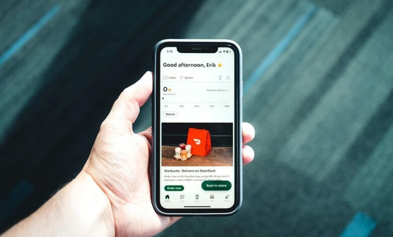 elevate your digital growth