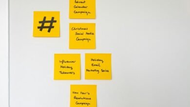 grow your digital influence marketing experts