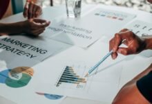 marketing experts grow market presence