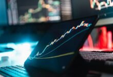 scale growth with marketing platform