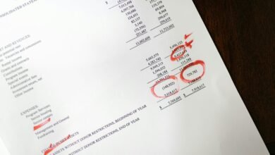 account entry review buntrigyoz purchase contact numbers