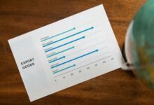 advanced data review identifiers and names