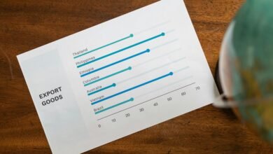 advanced data review identifiers and names