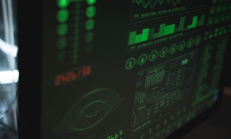 system data inspection details usernames and ip
