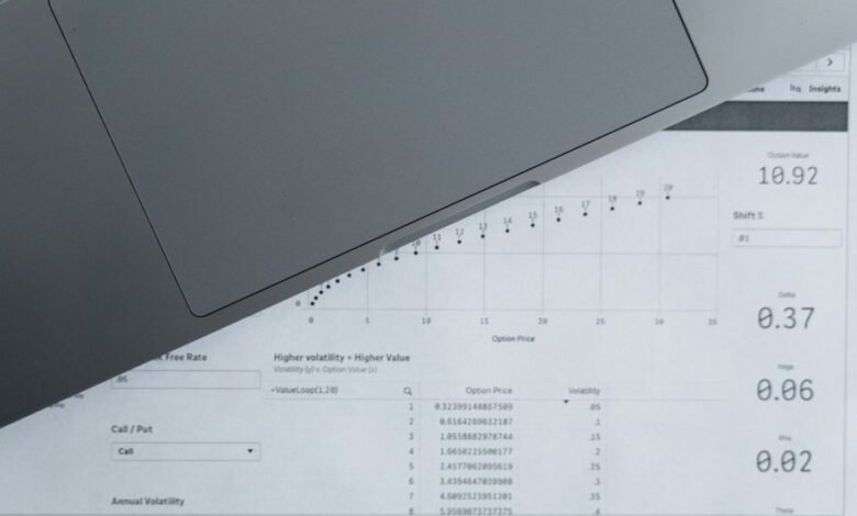 number registry insights for specific ids