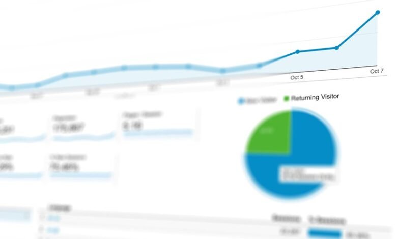registry tracking data review for specific ids